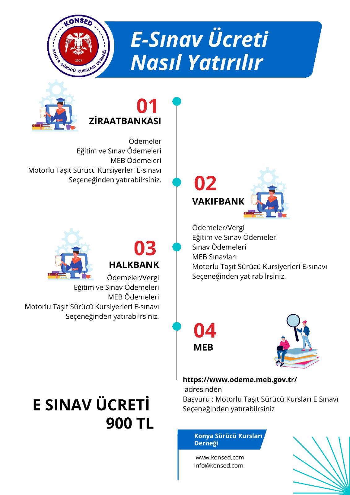 Ehliyet Harcını Nasıl Yatıra Bilirsiniz!